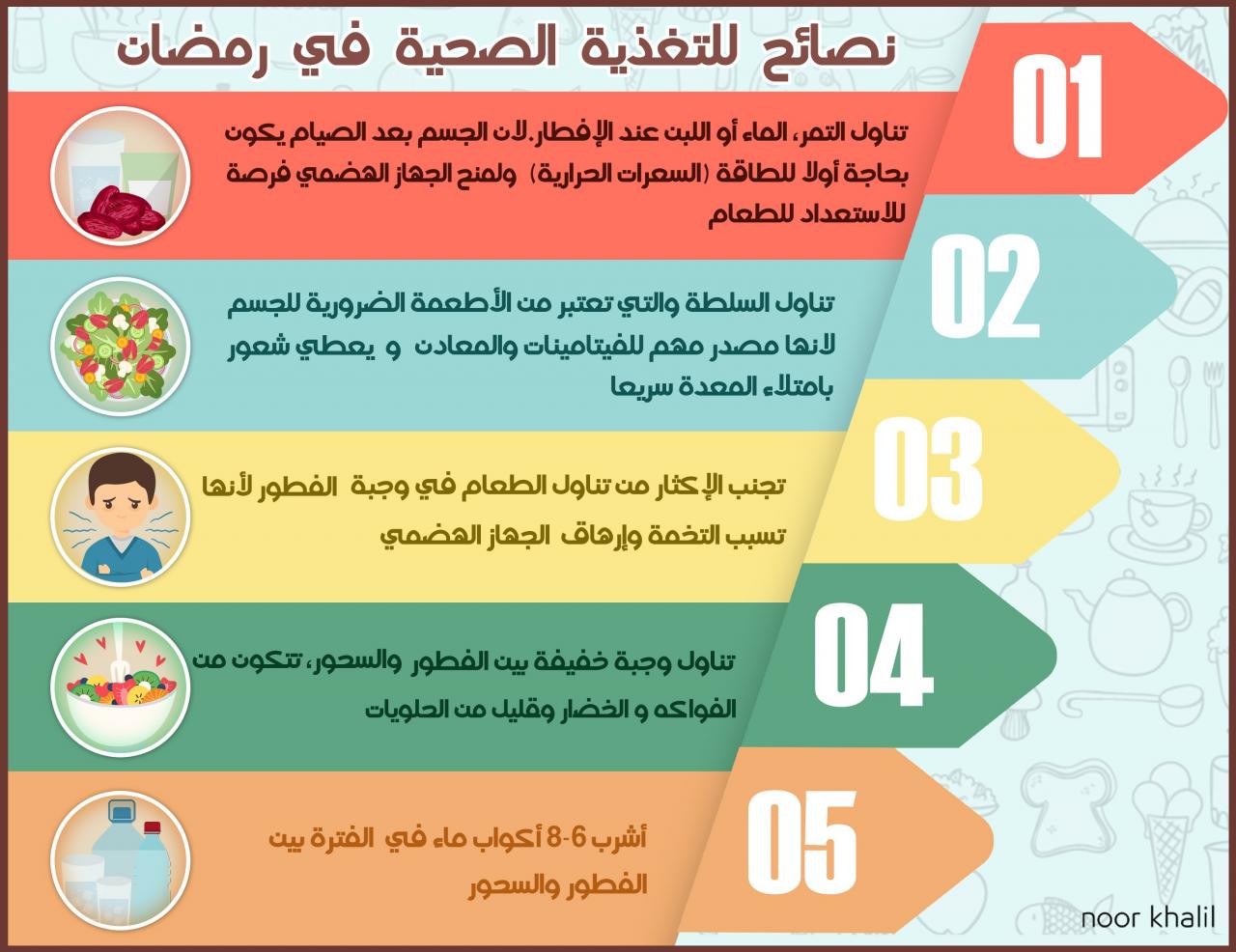 رجيم في رمضان -استمتعي بجسم انسيابي وجاذاب 1220