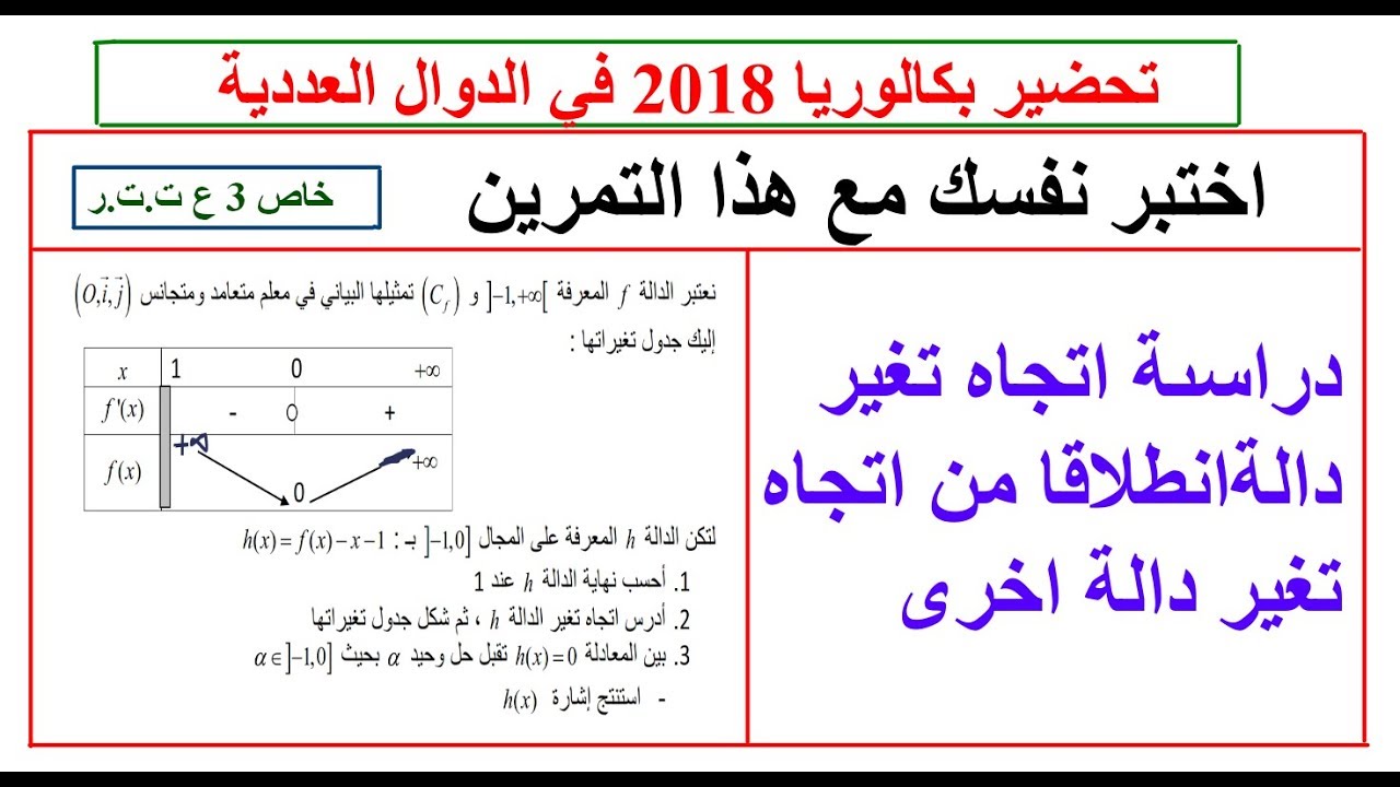 دراسة تغيرات دالة , دراسات غريبة فالرياضة