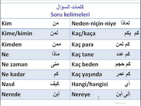 تمارين على الماضي البسيط - اليكم بعض من التمارين لزمن الماضي البسيط 8874 1