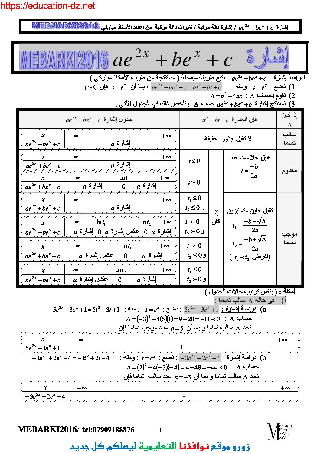 دراسة تغيرات دالة - دراسات غريبة فالرياضة 9566 3