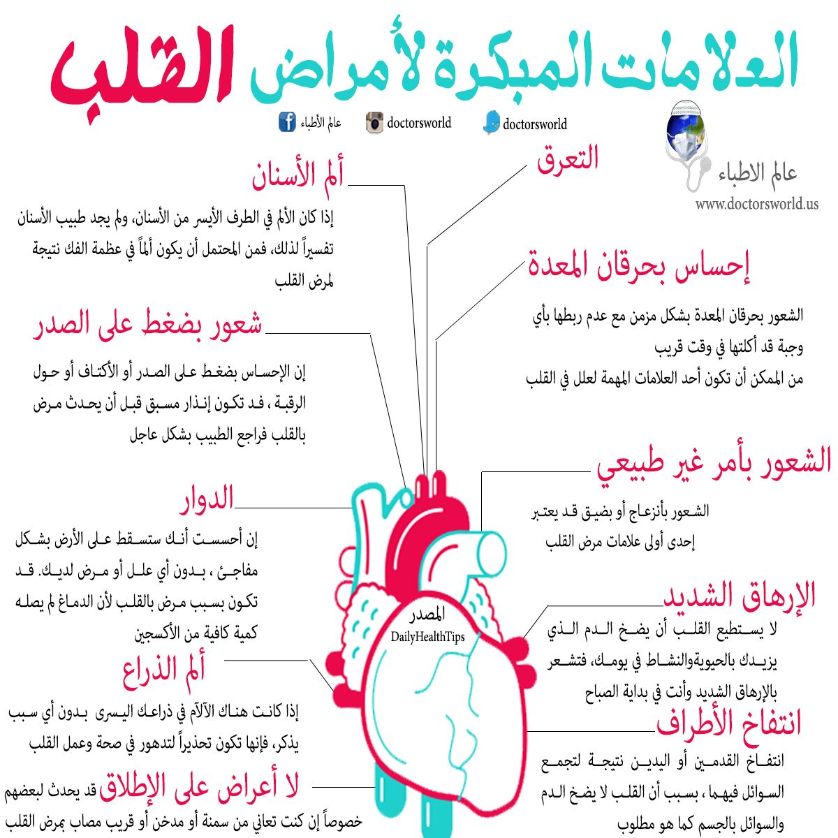 معلومات طبية , معلومات مهمه جدا يجب ان تعلميها