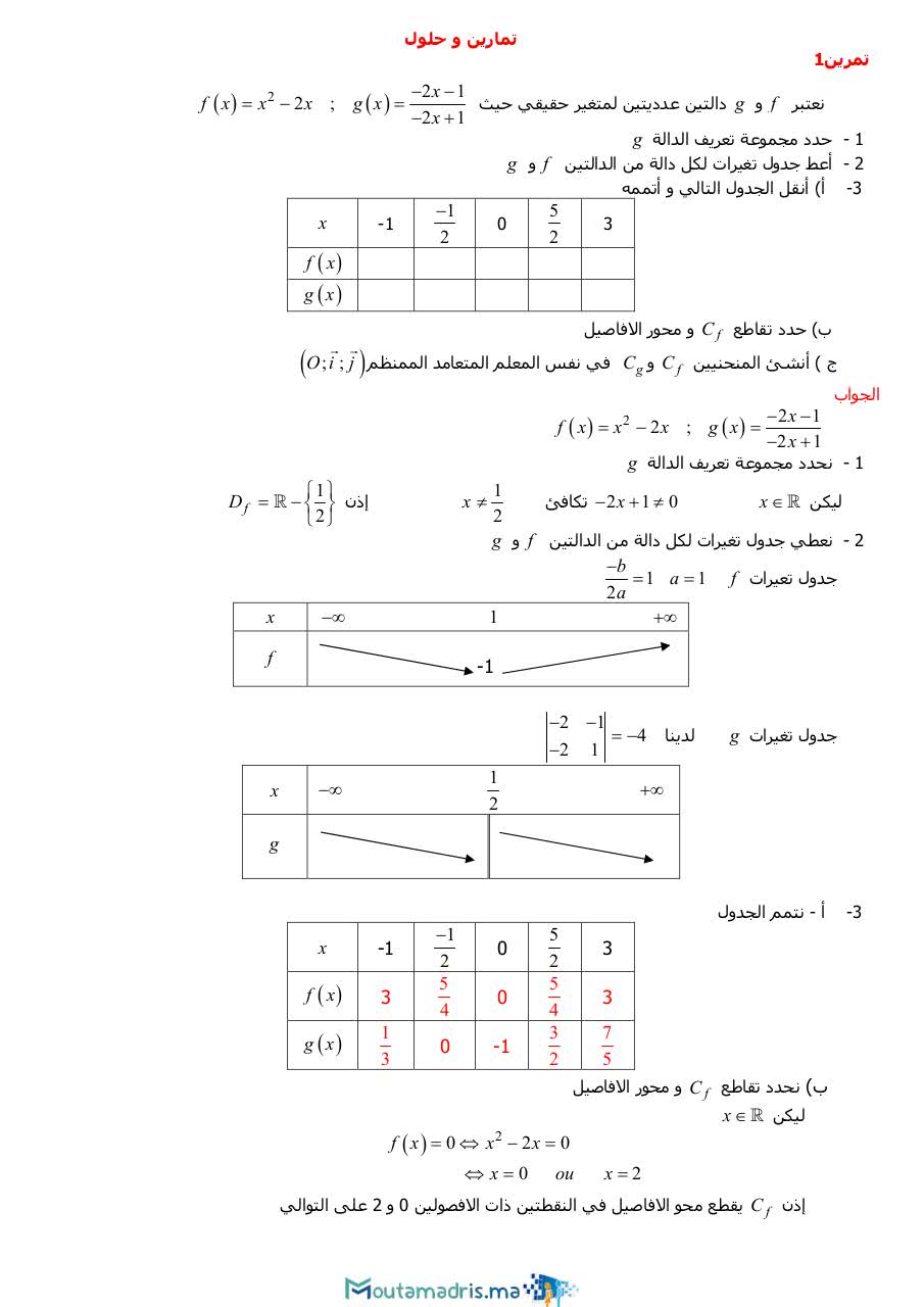 دراسة تغيرات دالة - دراسات غريبة فالرياضة 9566 5