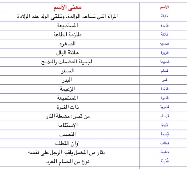 اسماء بنات جديدة - اكبر مجموعة لاسماء البنات حديثة الولادة 917 9