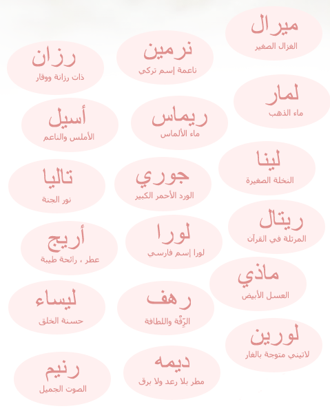 اسماء بنات جديدة - اكبر مجموعة لاسماء البنات حديثة الولادة 917