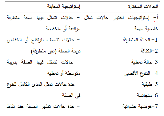 دراسة حالة فردية - ما هي الخطوات المتبعة لدراسة الحالة 8906 1