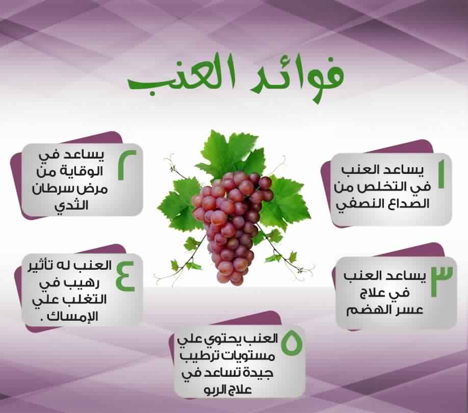 فوائد العنب , معلومات تهم صحتك