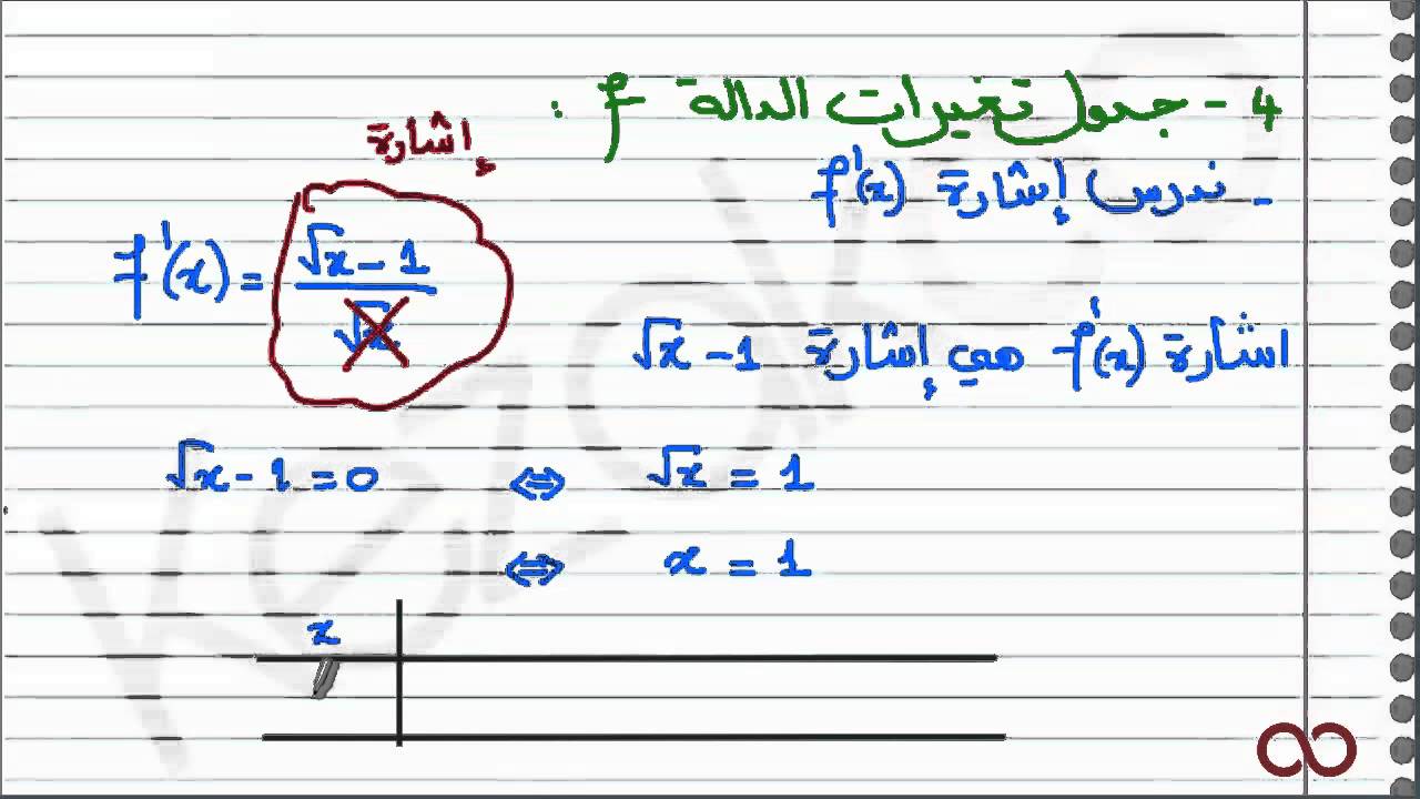 دراسة تغيرات دالة - دراسات غريبة فالرياضة 9566 6