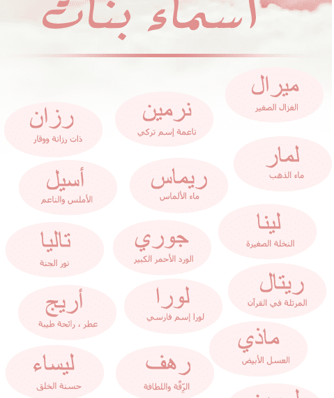 اسماء بنات جديدة - اكبر مجموعة لاسماء البنات حديثة الولادة 917 2