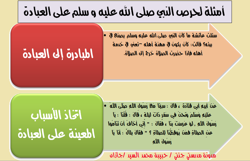 اعبر عن اعجابي باخلاق الخلفاء الراشدين وصفاتهم - اهم الخلفاء الراشدين 9677 1