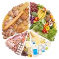 2012 2 وصفات لزيادة الوزن - زيادة 5 كيلو فى اسبوع هدوء