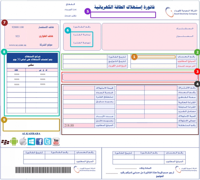 معرفة فاتورة الكهرباء برقم الحساب , و انت قاعد فى بيتك